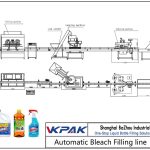 Automatic Bleach Filling Line د اتوماتیک بلیچ ډکولو لیکه
