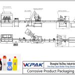 Automatic Corrosive Product Filling Line د اتوماتیک کراسیو محصول ډکولو لاین