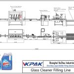 Automatic Glass Cleaner Filling Line د اتوماتيک شیشې کلینر ډکولو کرښه