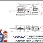 Automatic Toilet Cleaner Filling Line د تشناب پاکونې ډک کونکی لیکه